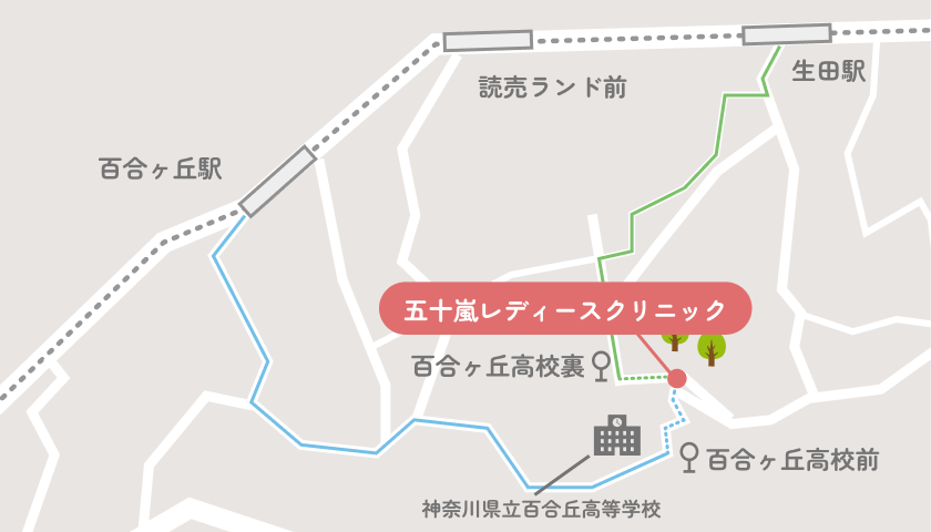 五十嵐レディースクリニックアクセスマップ
