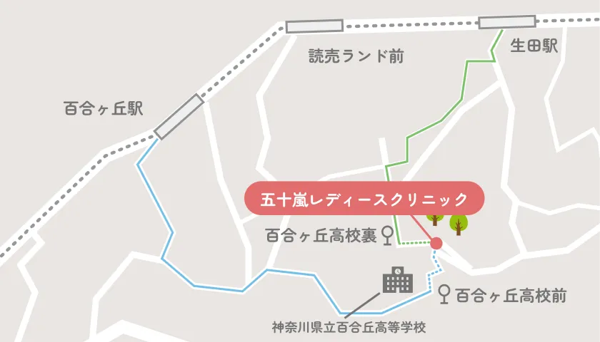 五十嵐レディースクリニックアクセスマップ